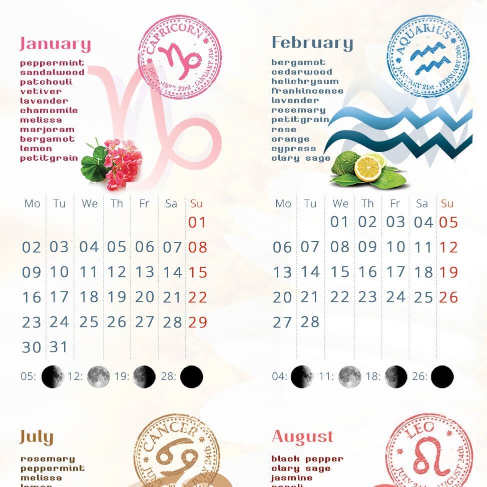 zodiac signs dates massage nuru zodiac signs dates massage nuru
